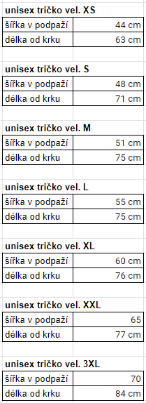 unisex trička - velikostní tabulka